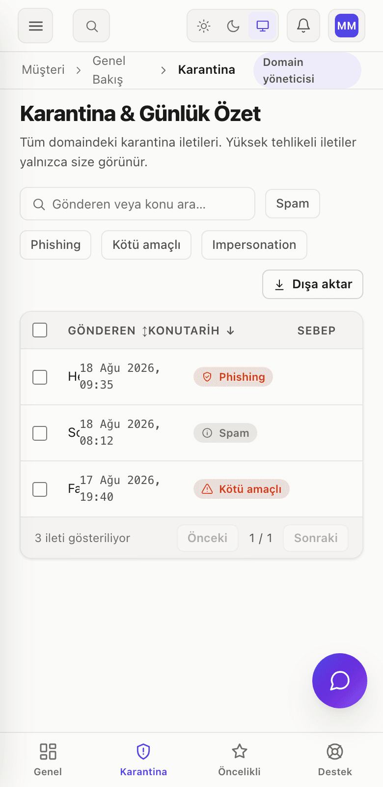 AkıllıPosta paneli mobil görünüm — Karantina listesi